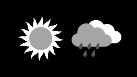 Positivity-Negativity Bias